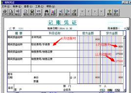 結轉損益