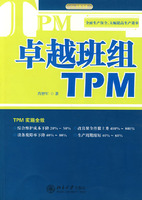 卓越班組TPM