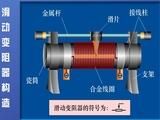 滑動電阻器