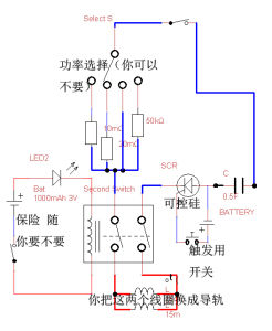 小型軌道炮