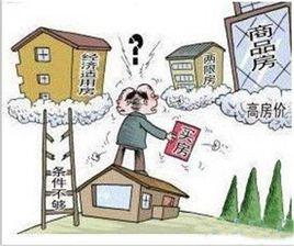 政策性租賃住房