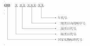 標樣