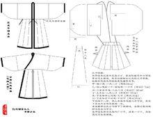 朱子深衣結構分析圖