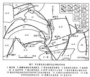 旋扭構造體系