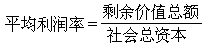 平均利潤率