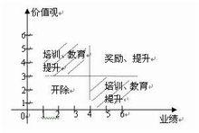 企業精神文化