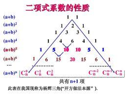 二項式係數