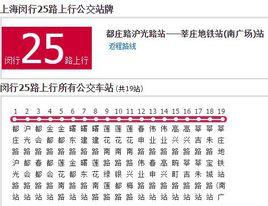 上海公交閔行25路