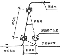 球型補償器安裝示意圖