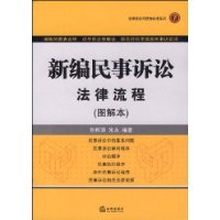 新編民事訴訟法律流程