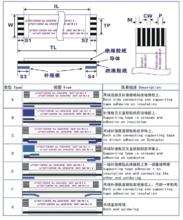 FFC[鍍錫扁平銅線]