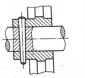 銷釘孔