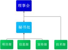 CTA[中華支教與助學信息中心]