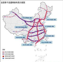 全國流通節點城市布局規劃（2015-2020年）