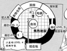 Level 4平面圖