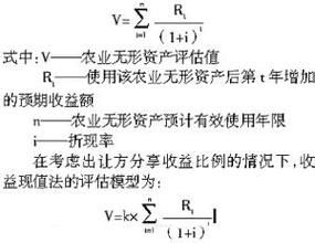 收益現值法