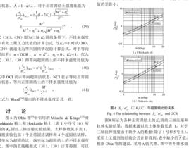 K0固結不排水試驗