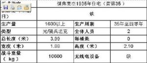 法國雷諾R-35輕型坦克