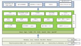 PCL[點雲庫]