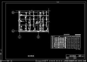 配筋