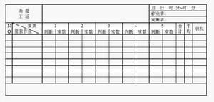 馬表測時法