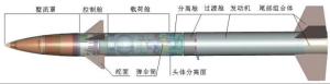 天鷹二號探空火箭