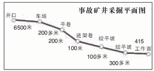 陝西陳家山煤礦瓦斯事故