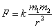 電磁學量的單位制