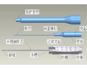 浮針