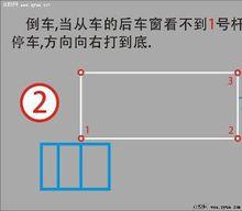 側方停車位