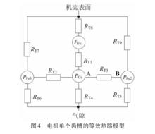 集總參數電路