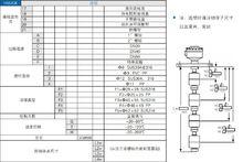 頂裝式浮球開關