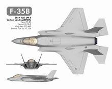 美國F35B三視圖