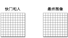 滾動快門的果凍效應