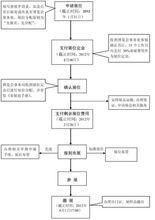 中國國際進口產品博覽會