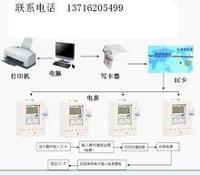 一表多卡電錶