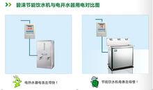 廣東碧淶節能設備有限公司