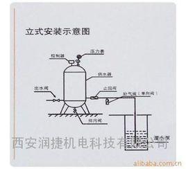 無塔上水