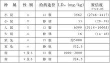 尼膜同