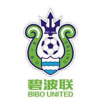 BIBO UNITED