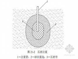 壓密注漿