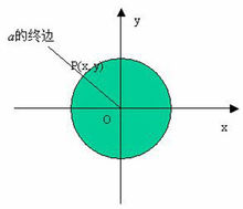 三角不等式2