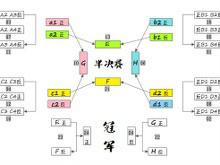 捭闔全國辯論挑戰賽