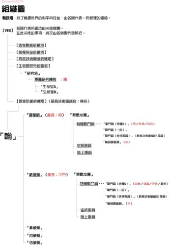 狂歡節[Manglobe改編的動畫作品]