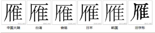 “雁”的字形對比