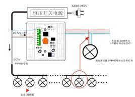 無級調光