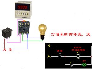 時間繼電器