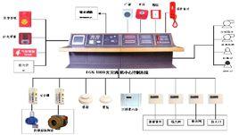 消防聯動系統