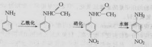 乙醯苯胺的製備