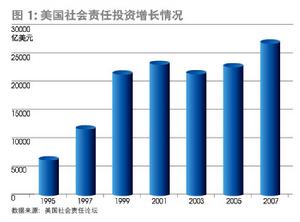 侵權補充責任